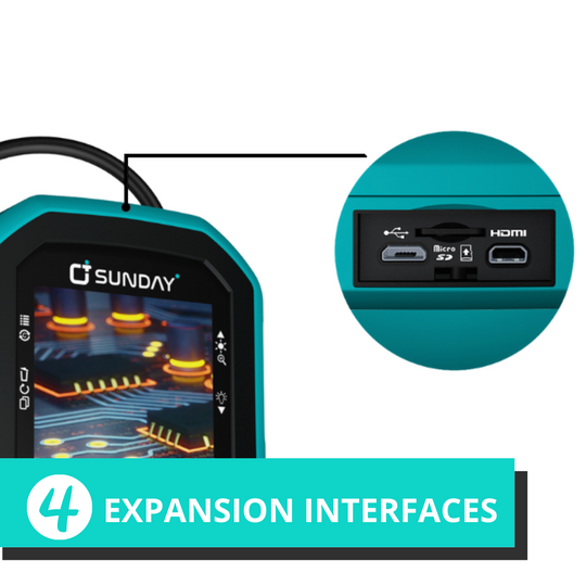 EXPANSION INTERFACE PORTS